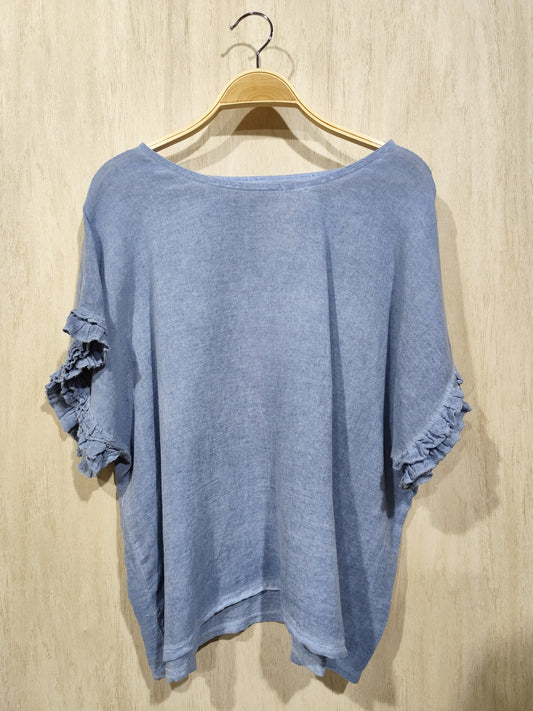 BLUSA